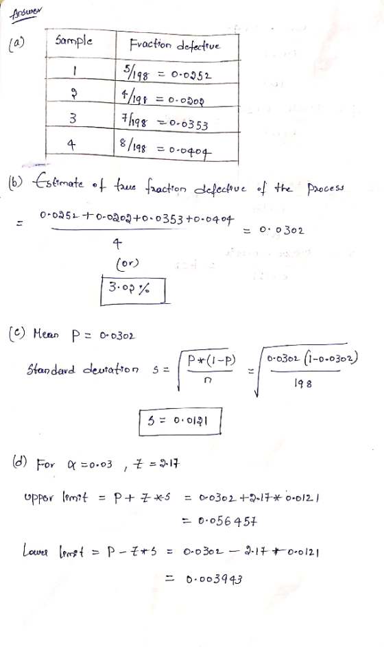 Arsuwov Sample Fvaction defecttue O-o052 = o-oo hqg -o-o3 53 4 O-0404 (b) stimate fue faactton defectue of the Pocess o-035 o