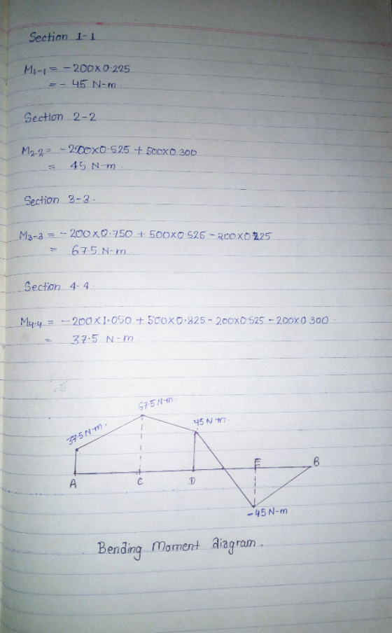 Section 1-1 Mi-1-20DX0-225 =- 45 N-m Section 2-2 Ma2=-20OxO 525 t5aoxo 300 45 N-m Section 3-3. Ma-2 200x0.750-t 500x0 S25-a0o