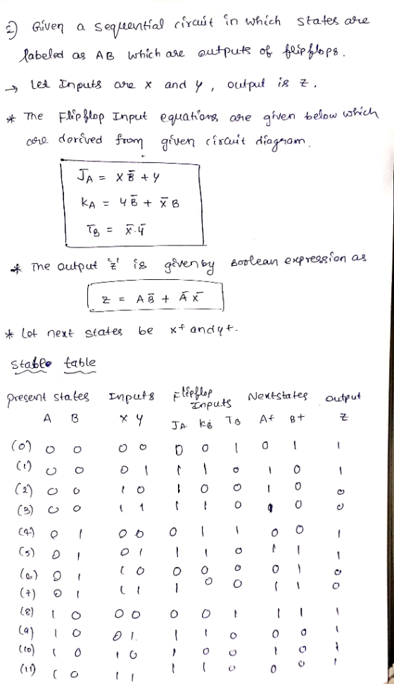 l Given a seqMantial cfvaut in which states are abeled as Ae which ase. x and y , output is z -> let k Lot next states be x*