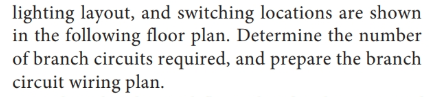 lighting layout, and switching locations are shown in the following floor plan. Determine the number of branch circuits requi