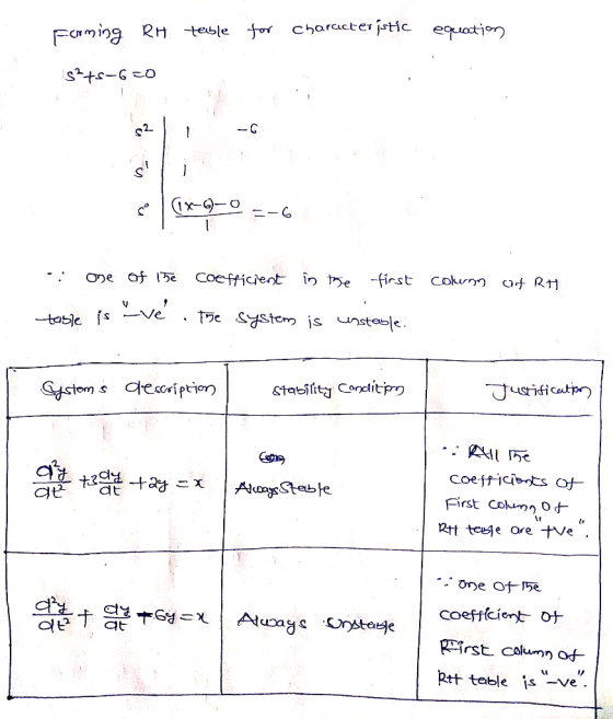 character jstic euatio Fming R teble for EP Coefficient in te One of 5e -first colunn V te System is ustele. stom s Cteriptio