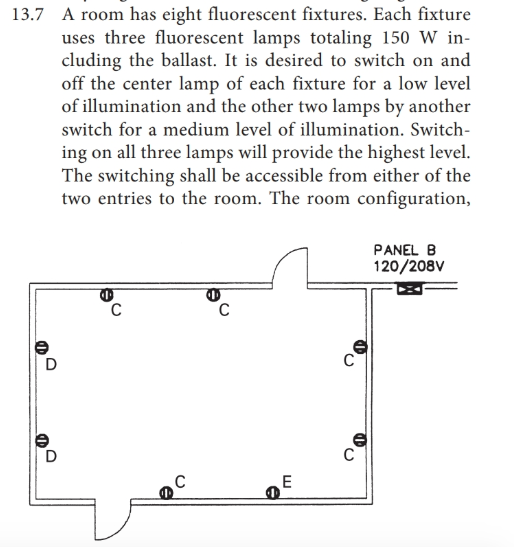 13.7 A room has eight fluorescent fixtures. Each fixture uses three fluorescent lamps totaling 150 W in cluding the ballast.