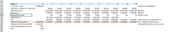 50 51 Option 3 First Cost Total 10 (6,000,000) 52 20 machines @300.000 Hrs/Year Number of machines 53 36,000 36,000 36,000 36