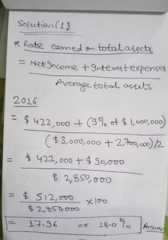 Solution() totalasgets Rate eamed Net gncome t9rterestexperse Average total osets 2016 of $Lo00 000 $422,000( ($3,000,000 +20