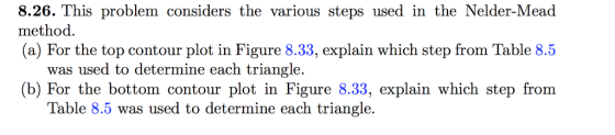 8.26. This problem considers the various steps used in the Nelder-Mead method (a) For the top contour plot in Figure 8.33, ex
