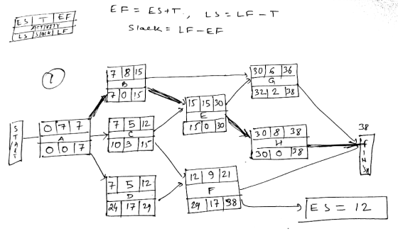 E F ES+ T TEF ALTIVITY ZSSOCKLE Slae LFEF SIJ 81 £ G 32 2 3g IS1530 5 12 0 30 38 7 3g 3 0 T 7 8 301 O 21 12 2 7 138 29 24 729