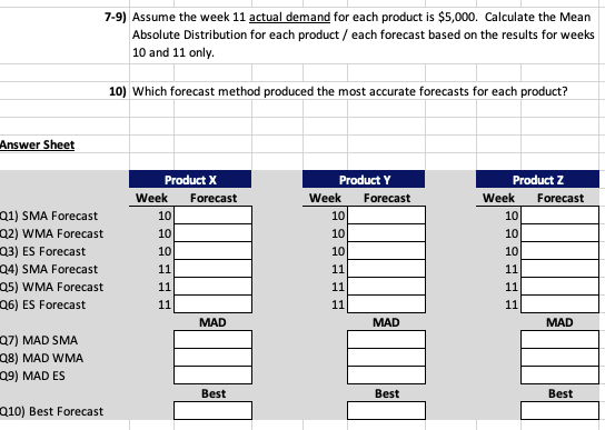 7-9) Assume the week 11 actual demand for each product is $5,000. Calculate the Mean Absolute Distribution for each product /