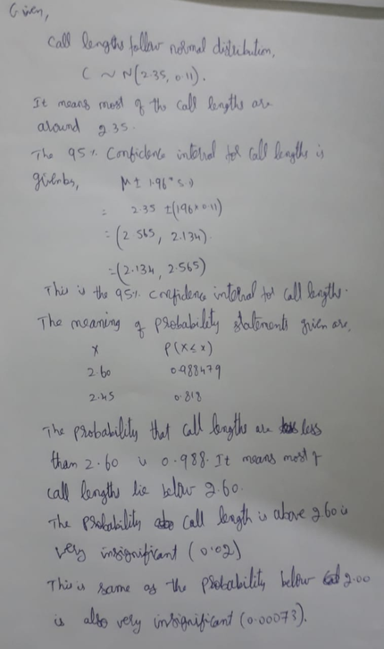 Call Rengde Iollnr ndumd dilhihtin (2 35, 1) It moans morst th Call lenyths alound 35 The 951 Cmficnl inbta all leagthe i Mt