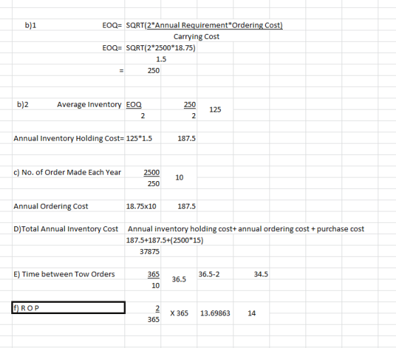 EO0- SQRT(2*Annual Requirement Ordering Cost) Carrying Cost EOO- SQRT(2*2500*18.75) 1.5 250 b)2 Average Inventory EOQ 2 250 1