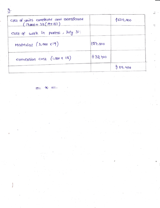 CaSt of units completed and taansfeIMd ( 14,000t 37( 9+18)) $629,000 31 Cust of uyk in prucess , July |$57,000 Mateslal 3,000