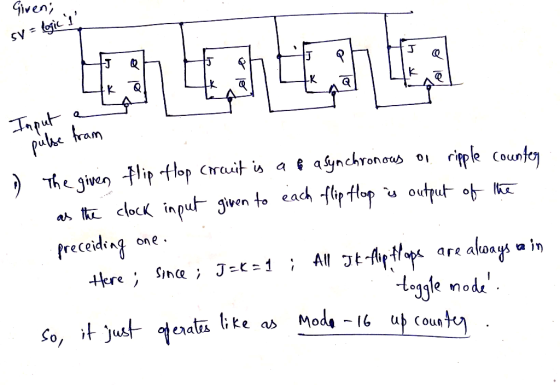 Given; J CQ -K K CR pute fram riple Countey output ob The given lip flop crcuit is ar tk clock input given to each flip tlop
