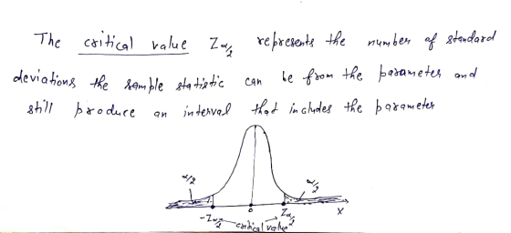 The ctica value Z le from the araete an deviatong the ^m ble ta dia tic Can Katin chdes the barameter baroduce in teaval