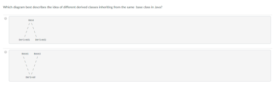 Which diagram best describes the idea of different derived classes inheriting from the same base class in Java? BaSC Derivedi