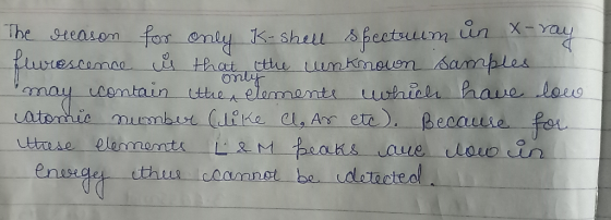 he steaion for enly K-shell speetsuum un reseion eomtain the eleamante uwtaiel Paave los catonie mumbur (leKe Cl, Ar etr). Be