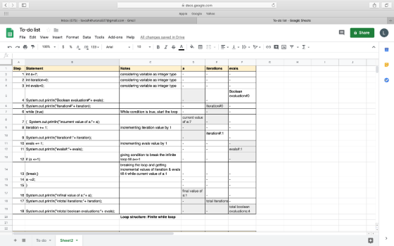 adocs.google.com Appla aogla Yahoa Inbax 15751 -lavashkhurana927Ogmail.cam -Gmail To-da ist Gaogle Sherts To-do list Share Fi