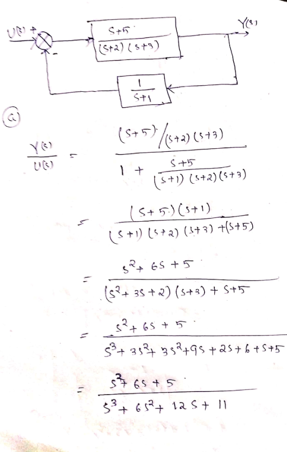 (Sta) sts) (S7)