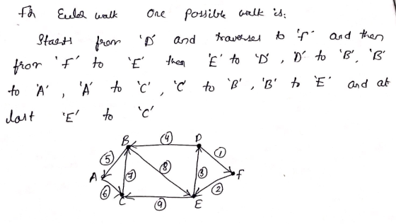 HasH J l*am and * 4) D 6 2