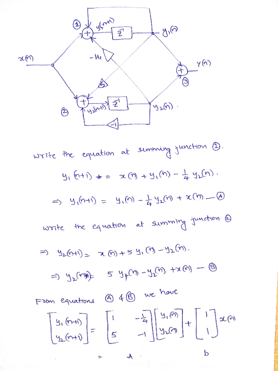 rite the emation at summug ion at S^m 4+ ViCo 5 -A