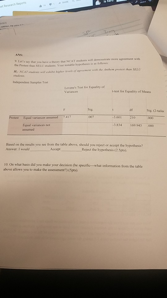 is hard. SHARE ket Research Reports acdition, the yoiea ANS: say that you have a theory that NCAT students will demonstrate m
