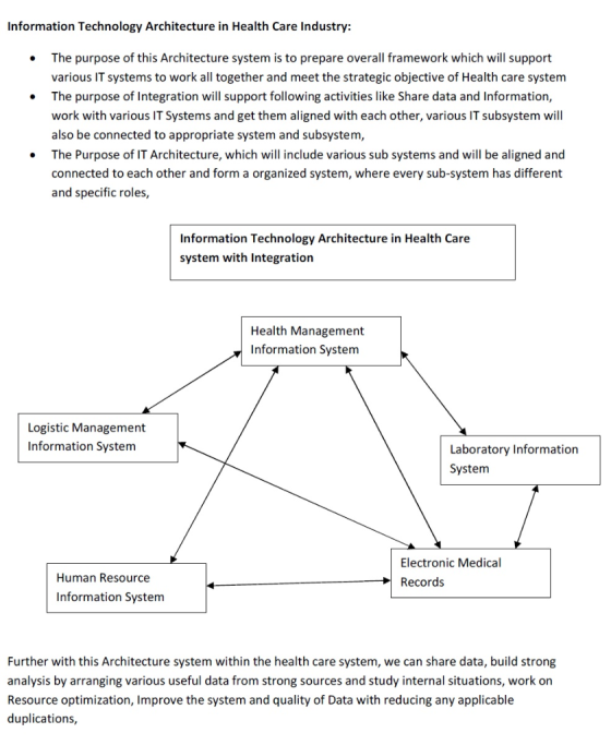 Information Technology Architecture in Health Care Industry: The purpose of this Architecture system is to prepare overall fr