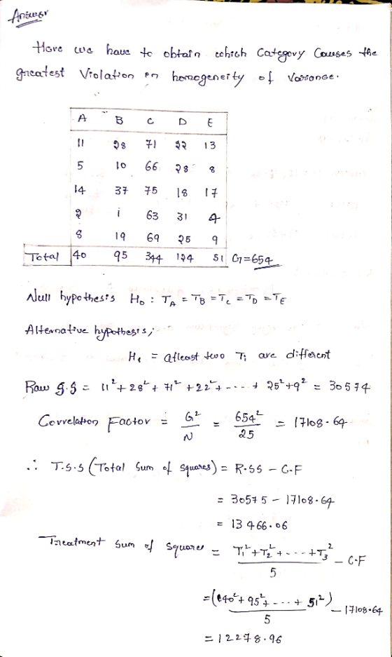 A B CD 1437 75 13 t I63 3 19 69 5 9 A Henattue hypothesis 2- Covvelahon -a 泉5 = 13466 .06 ーはlos-64 5 二12248.96