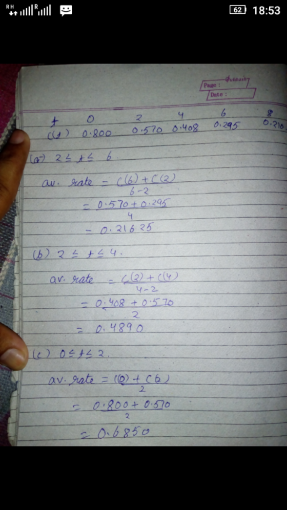 RH 62 18:53 -Qutshash Page: Date: 2 6.216 0.295 O .570 0.408 0.800 (6) + C (2). av. 9ate - 0.5.70+0.29 .216 25 *りライ ラこ(9) av.