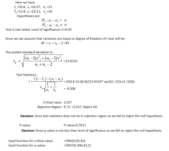 Here we have х, -50.6, 5, -26.57, п -25 -52.8, s,-20.11, n-20 Hypotheses are - m: °н 0 0 Test is two tailed. Level of signifi