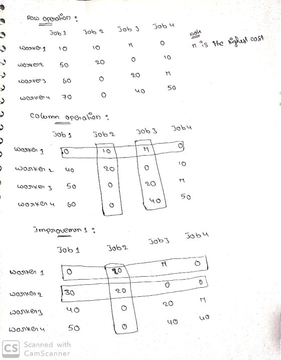 lob3ob 3 ob u 30b 1 IO 20 50 20 60 50 colwmn opCnahon . 3ob 3 Joby Job 2.0 2o M O Job Job3 Job2 0 20 30 20 yO Cs Scanned with