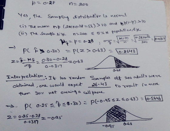 es, the Seanplng diatibutn in nosm りp(-p)>lo Ci Thewaan and (200xo-28-S)>1o わp Clin The Sama i 5%N pepulaRouAe 2&xo72 200 KI-