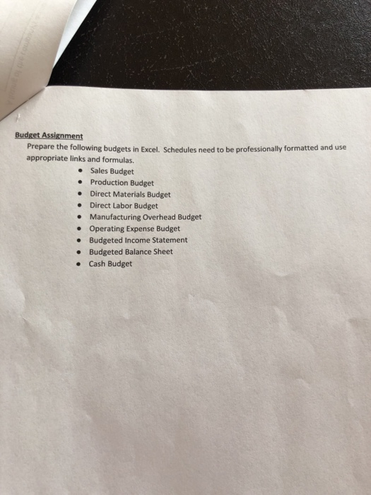 Budget Assignment Prepare the following budgets in Excel. Schedules need to be professionally formatted and use appropriate l