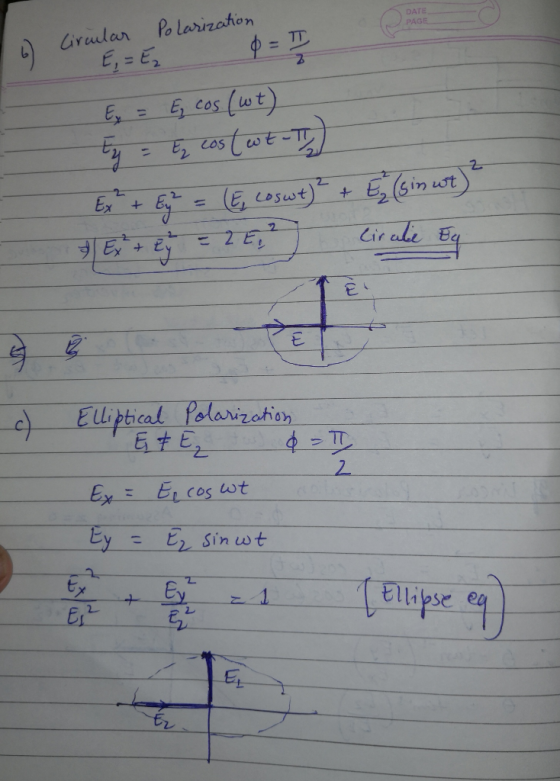 DATE Po larization Girular E, = E PAGE TT (ut) E, cos E ewt- E2 1 ot t Ex Lir ale By 2 ET 2 Ellipthial Polarization Ex Er cos