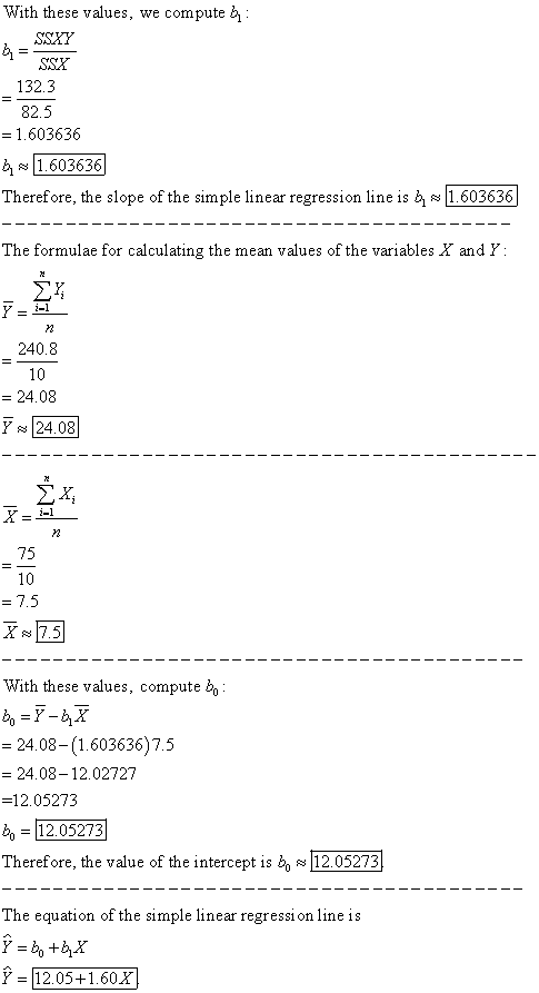 With these values, we compute SSXY 132.3 82.5 1.603636 1.603636 |1.603636 Therefore, the slope of the simple linear regressio