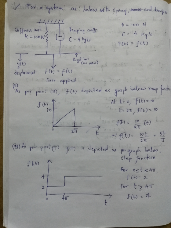 Riand ba y(t) Cue mass frce appbed lonw Yamp F t) lo [O R TT ヒ step function Fer ot AT f Lt)- 2 Fort 4T 0