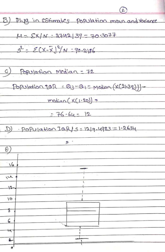 2. Sthotes Population man and variance GPopolation Median -72 -12|우, 4983212634 : Population 1aRIS 16