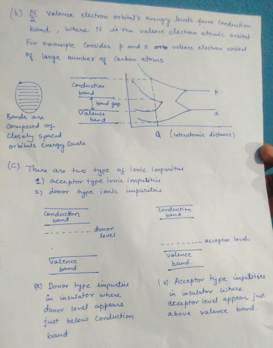 b) N Valoute elachrom orbs lavels hand , whare N tue valane olachon asouit ovital For example Considau p aand s rtt valance
