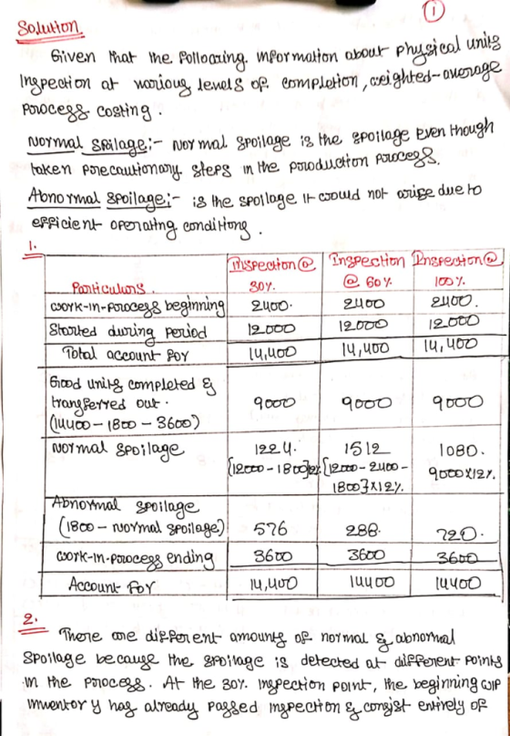 Solutlor NOY šFoiloge:- is the spolloge codoige due to SPeaton@ Τη 30 ingection 1の、1. 60 y begmning 2uoO COOYK-n- 2000 hongPe