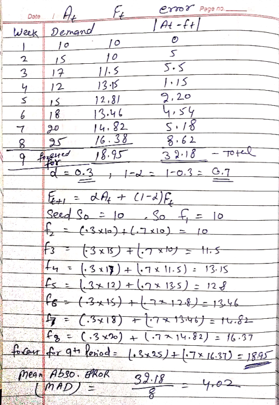 Date At-fR , 5 4. 82