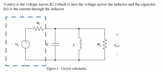 Vout(t) is the voltage across R2 (which is also the voltage across the inductor and the capacitor. I(1) is the current throug