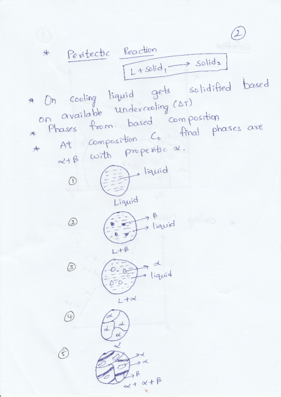 Peitechc Reacion 4 On Cooling lqud gets soidilfied based on availa ble undelinT) Phases from based c Com position c nal phase
