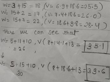 18 (V 6.9t 18 6 95.5 W35 Ws 15+2-22, (Vs 186+8,8-28. Ч ) Hou wu Can See that 10 ,V( 8+14-1+13ニは5:11