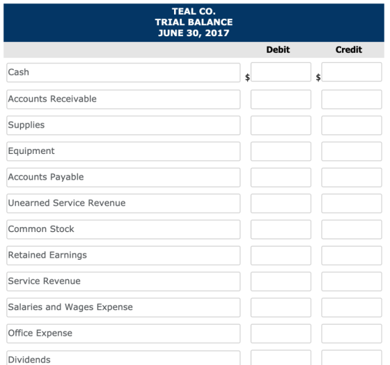 TEAL CO. TRIAL BALANCE JUNE 30, 2017 Credit Debit Cash $ $ Accounts Receivable Supplies Equipment Accounts Payable Unearned S