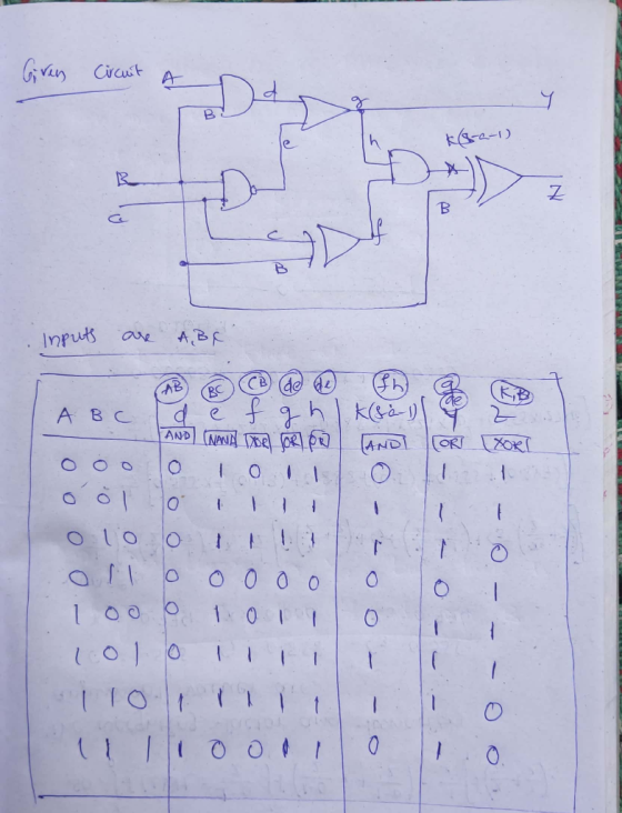 Givan Circuit ks-a-i 10