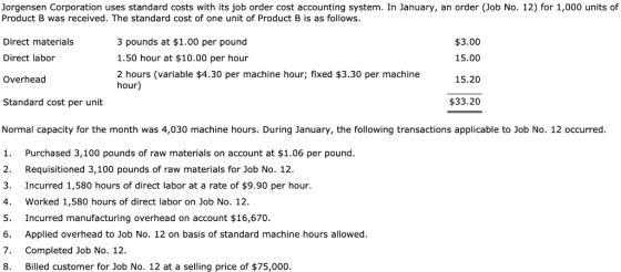 Jorgensen Corporation uses standard costs with its job order cost accounting system. In January, an order (Job No. 12) for 1,