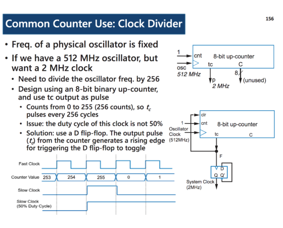 156 Common Counter Use: Clock Divider . Freq. of a physical oscillator is fixed If we have a 512 MHz oscillator, butnt8-bit u