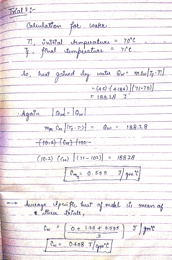 wate do hat gained 45 14184) (71-70) 28 Au