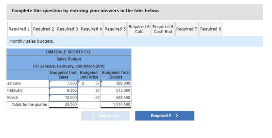 Complete this question by entering your answers in the tabs below Required 6Required 6 Calc Cash BudRequired 7 Required 8 Req