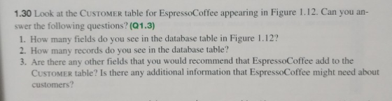 1.30 Look at the CUSTOMER table for EspressoCoffee appearing in Figure 1.12. Can you an- swer the following questions? (Q1.3)