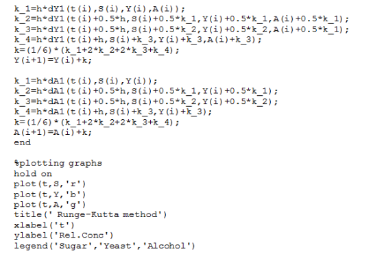 1-h * dY1 (t (i) ,S (i) ,Y(1) ,A (i) ) ; k k 1h*dA1 (t (i),S(i) , Y (i)); k 2-h-dA1 (t (i)+0.5+h, s(i)+0.5*k 1,y(i)+0.5*k 1);