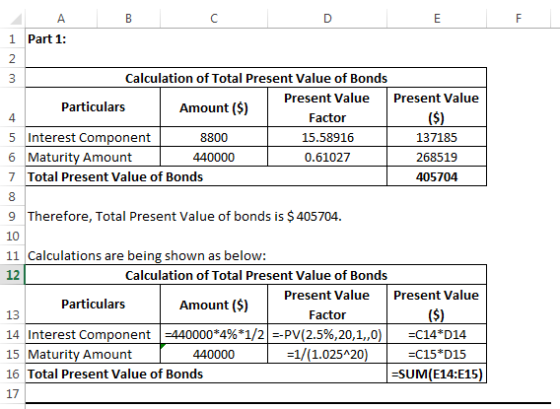 D A E F Part 1 1 2 Calculation of Total Present Value of Bonds 3 Present Value Present Value Particulars Amount ($) (S) 4 Fac