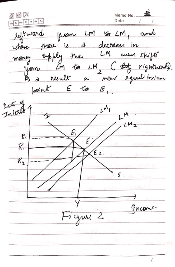 囡囡因 Memo No.- Date Mo Tu We Th Fr Sa Su 1aな 6 LM R. E 2
